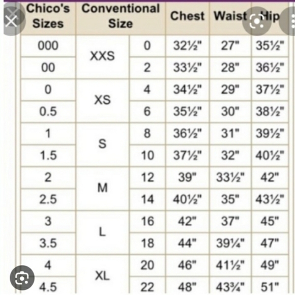 Chico's Navy Polka Dot 3/4 Sleeve Split Neck Pullover Top sz XS (0) - Picture 7 of 7